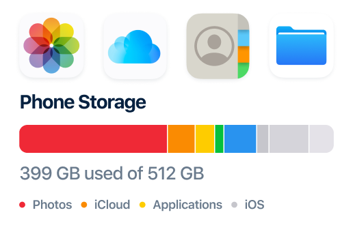 Preview of Clean Up Storage app showing organized photos and saved storage space